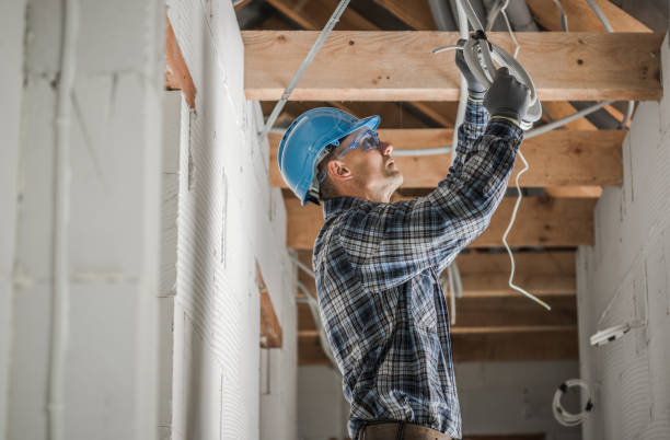 Industrial Electrical Services in SD